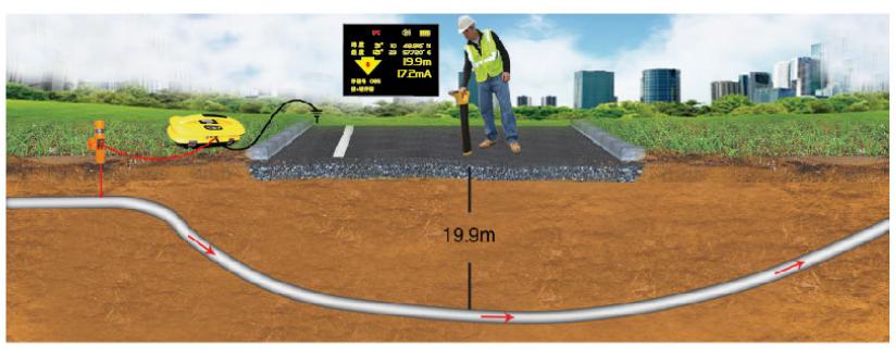 LD6000管線探測(cè)儀2.jpg LD6000管線探測(cè)儀2.jpg