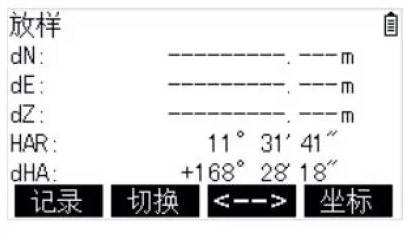 笛卡爾坐標法 笛卡爾坐標法