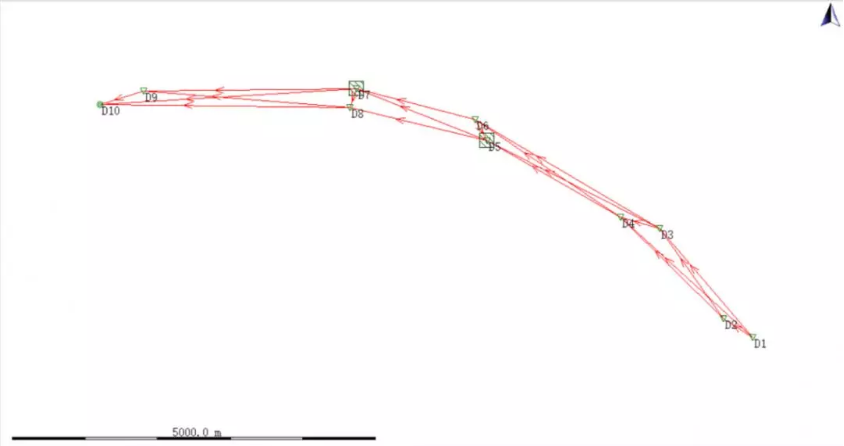 平差報(bào)告 平差報(bào)告